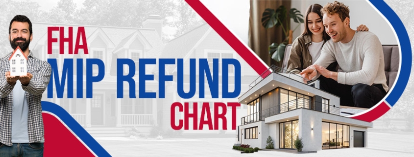 FHA MIP Refund Chart: What Homeowners Should Know